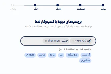 راهنمای جامع طراحی لوگو ابزار فروشی با هوش مصنوعی